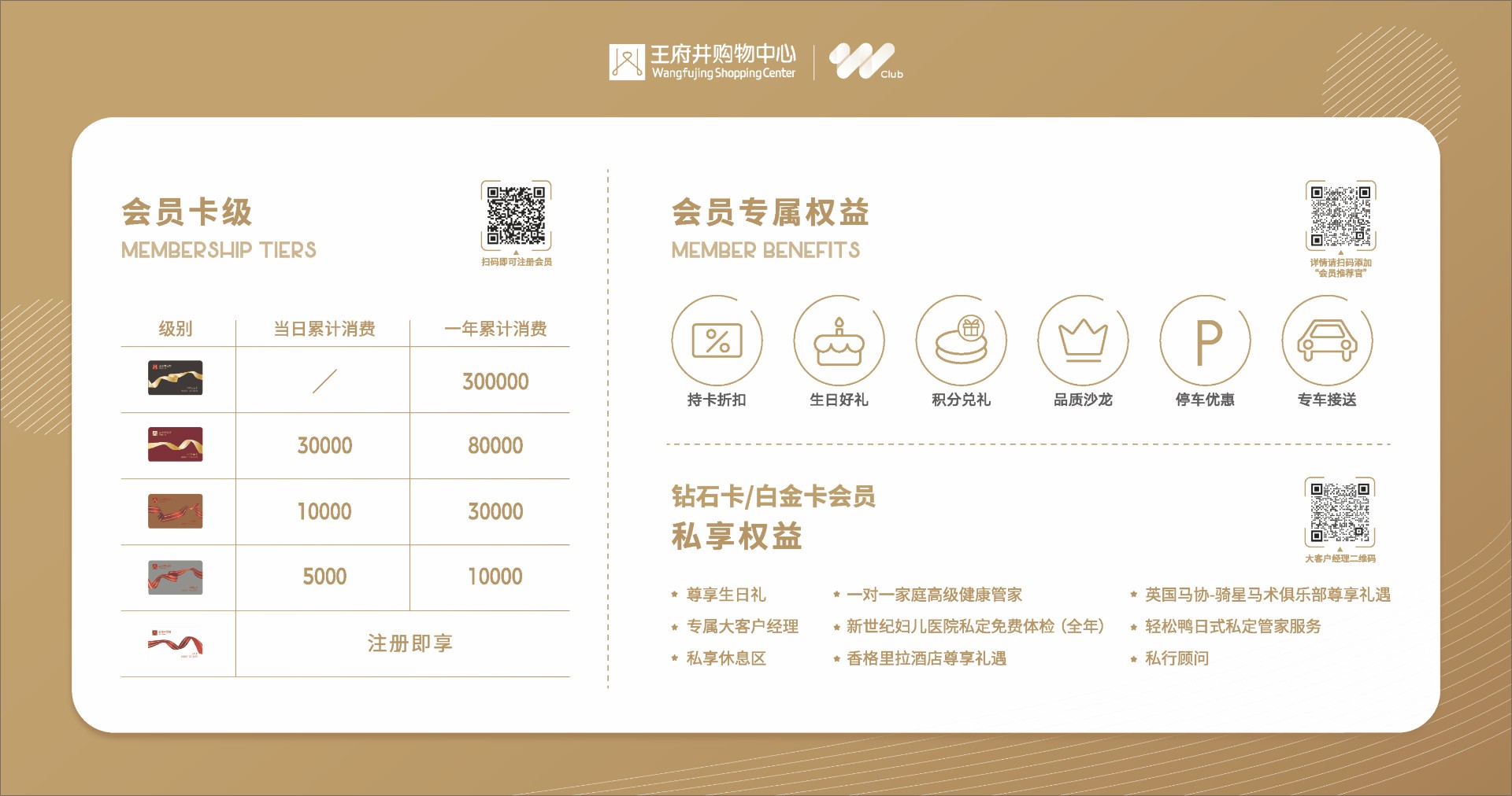 成都jxf吉祥坊购物中心